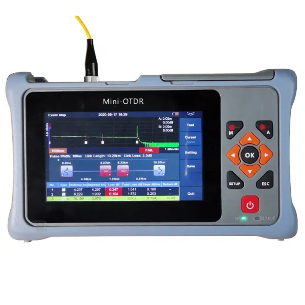 Fiber Optic Cable Suppliers in Canada