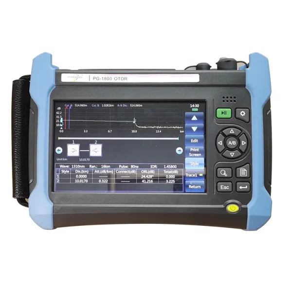 Fiber Optic Cable Suppliers in Canada